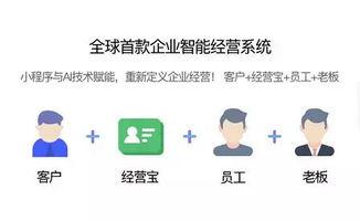 企業(yè)管理必讀 什么叫企業(yè)級(jí)SaaS服務(wù)軟件