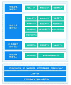 中機新時代 大地春塑膠,爭先上云,引領農(nóng)用棚膜行業(yè)智能進化