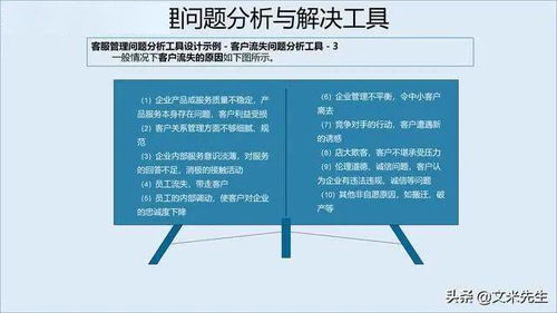 企業(yè)競爭不僅是產(chǎn)品競爭,更是服務的競爭,如何構建服務管理體系