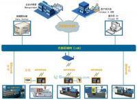 山東正方人和信息技術(shù)_世界工廠網(wǎng)全球企業(yè)庫(kù)